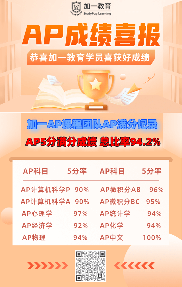 2024-09-ap-success