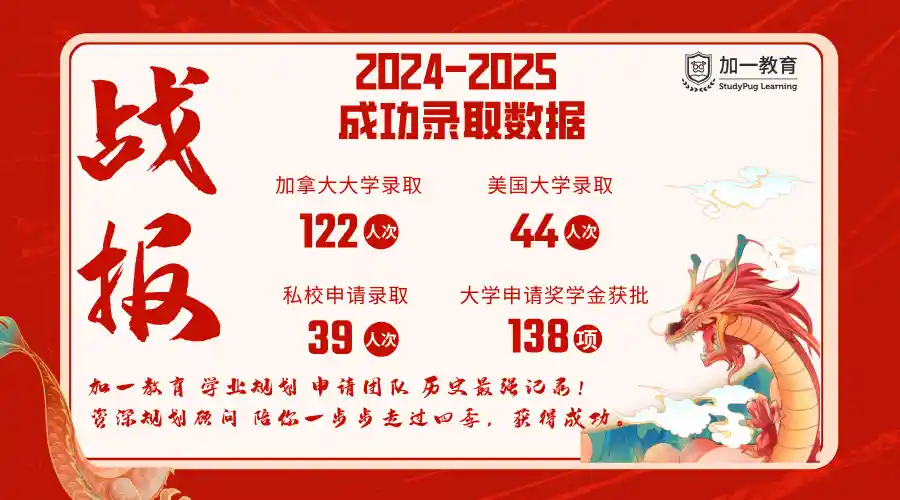2023-2024 成功录取数据
